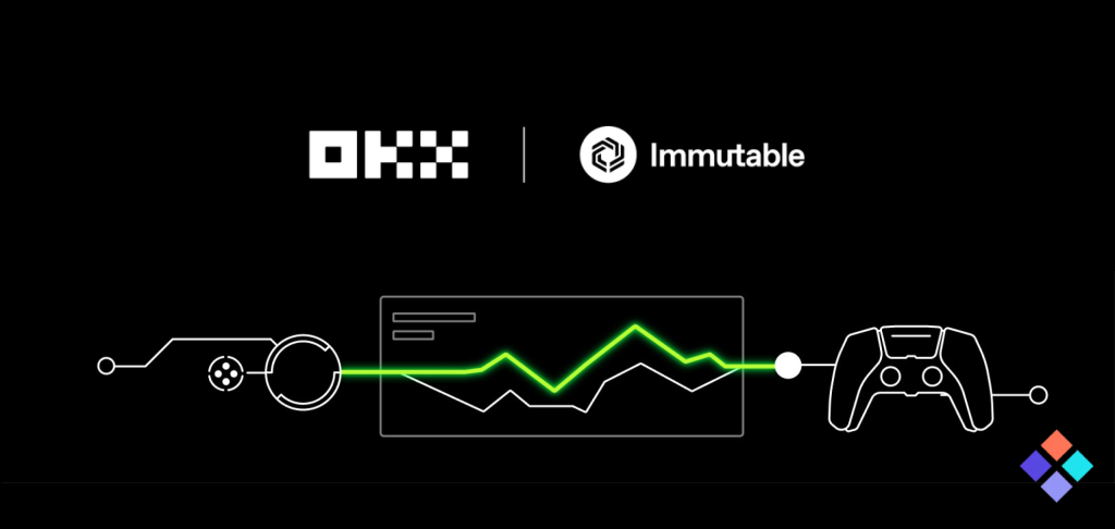 OKX and Immutable To Release Web3 Gaming Launchpad