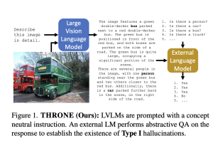 THRONE: Advancing the Evaluation of Hallucinations in Vision-Language Models